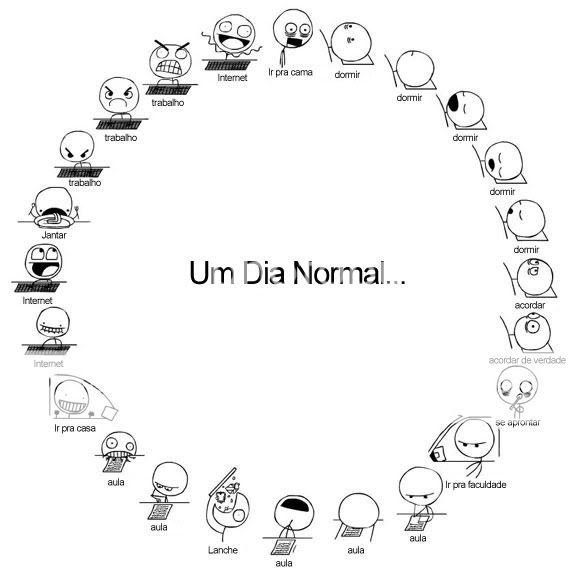 Imagem Postada