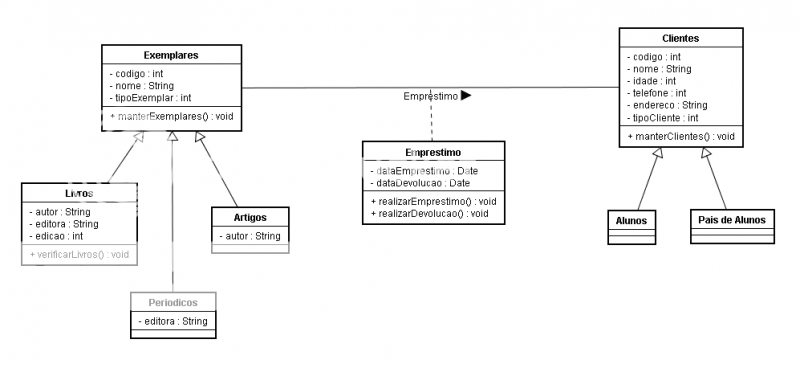 diagrama_zpse4fff64d.png