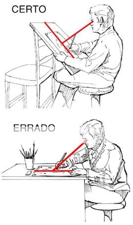 Imagem Postada
