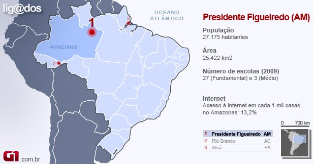 620x324-presidente-figueiredo-ligadosv2.jpg