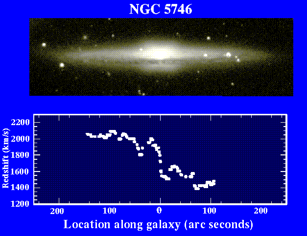 ngc5746.gif