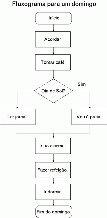 domingo.gif
