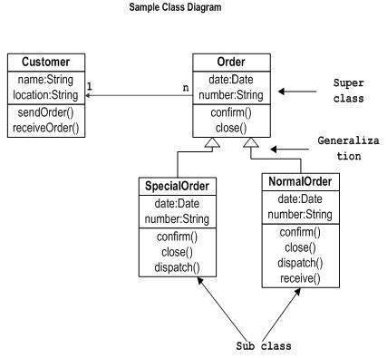 uml_class_diagram.jpg