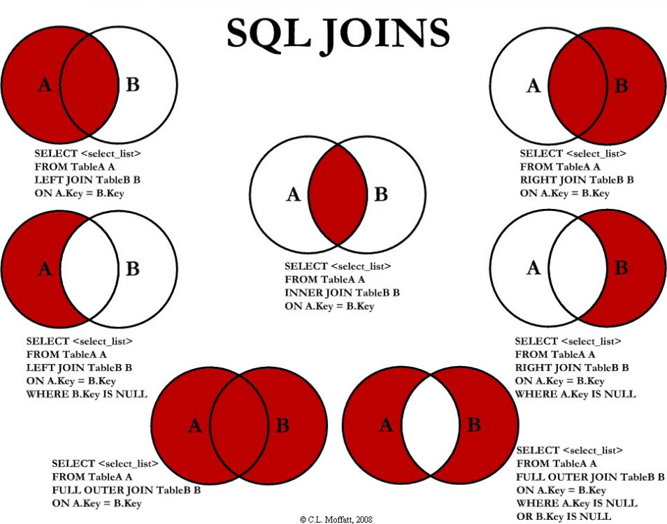 sql_joins.jpg