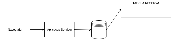 aplicacao-reserva-horario.png.5fd987809b422d89a5e525d7d9927a16.png