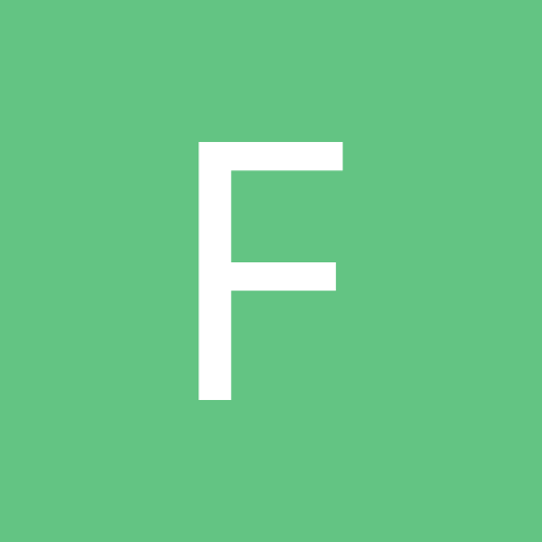 FaBRiCioIW