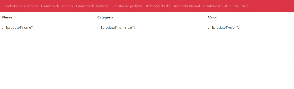 lista-produtos com a table dentro da tag php.png