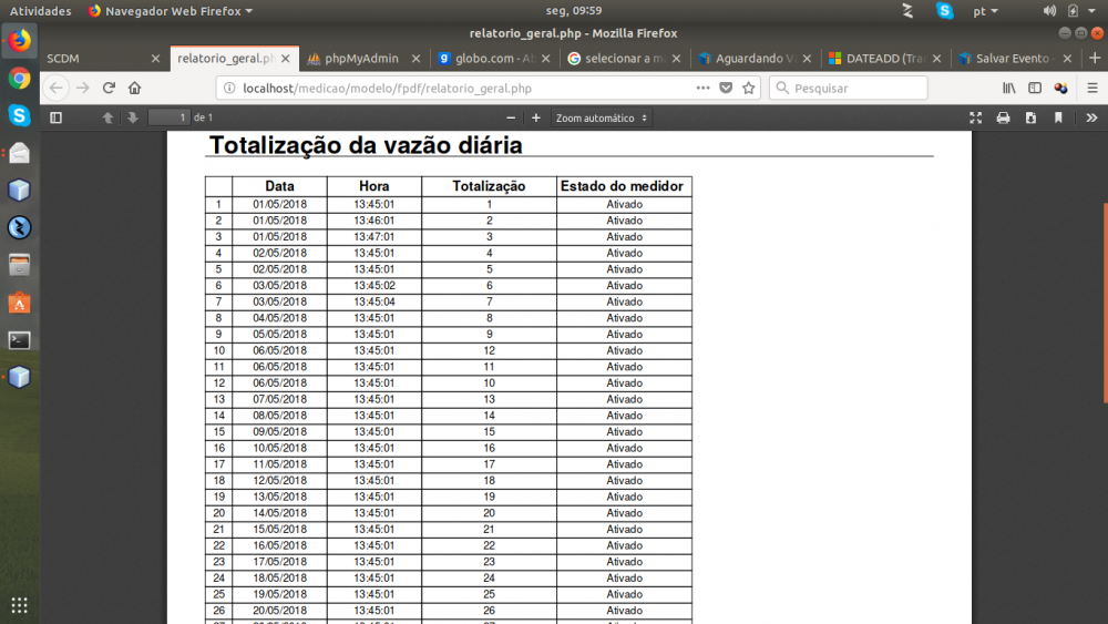 tabela sql.png